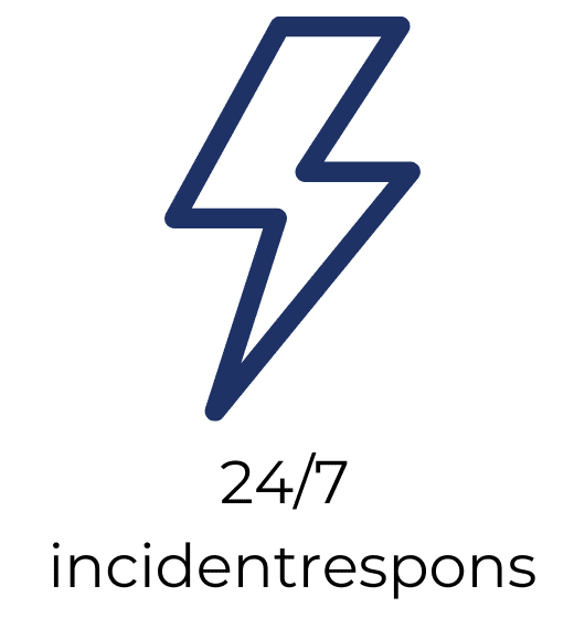 24/7 incidentrespons